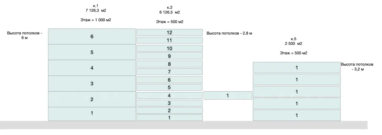 Кржижановского, 29к1: Фото 2